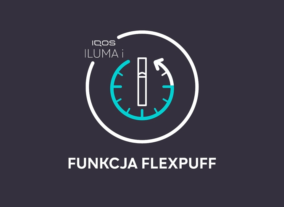 Biało-turkusowa ikona funkcji FlexPuff w podgrzewaczach IQOS ILUMA i